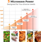 MAT EXPERT 0.7 Cu.ft Compact Microwave Oven, Digital Timing & Child Lock, Small Microwave w/Glass Turntable & 6 Preset Buttons, Delayed Start Function, 700W Mini Microwave w/5 Micro Power (White)