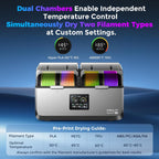 Creality Space Pi X4 Filament Dryer, 4-Roll 3D Printer Dry Box