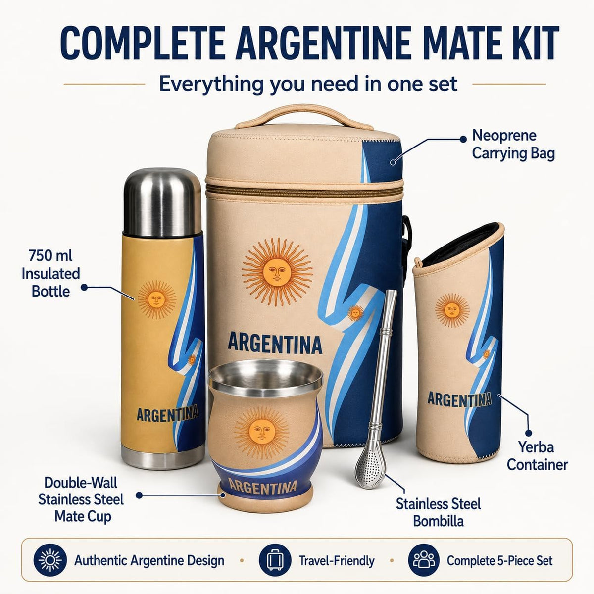 Argentine Yerba Mate Kit – Premium Stainless Steel Mate Cup & Bombilla Set with 750ml Vacuum Insulated Bottle, Yerba Container & Neoprene Bag – Authentic Argentine Design