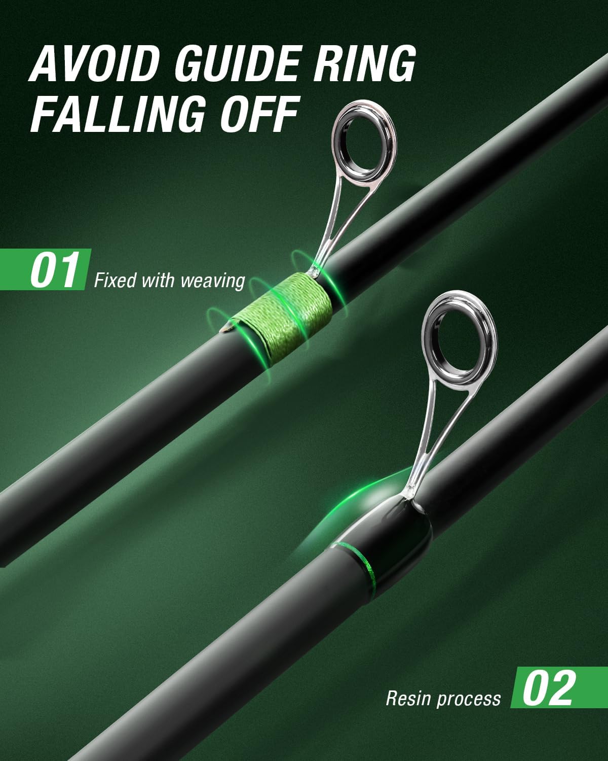 Ghosthorn Telescopic Fishing Rod and Reel Combo,Spinning Travel Kit