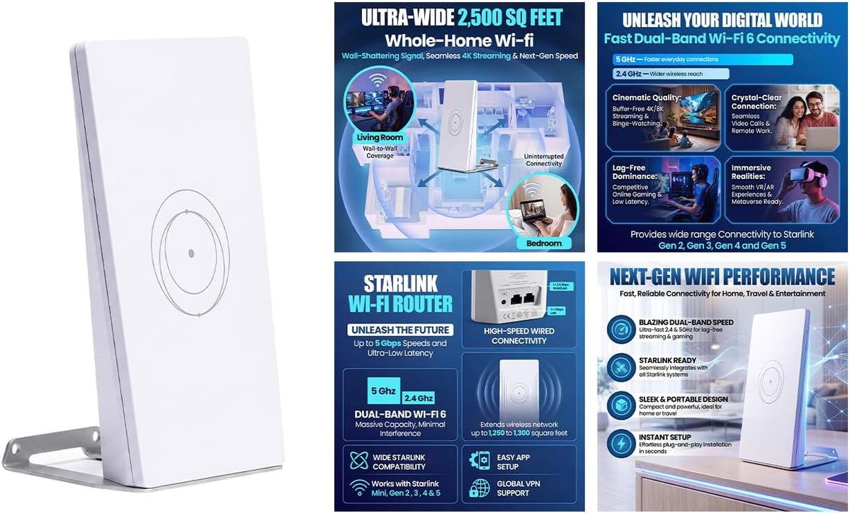 2026 Router Mini, High Performance and Compact Dual Band Wireless Internet Router, White, Mesh Network Compatible, Travel-Friendly Design, Compatible with Starlink V4, Gen3, Mini