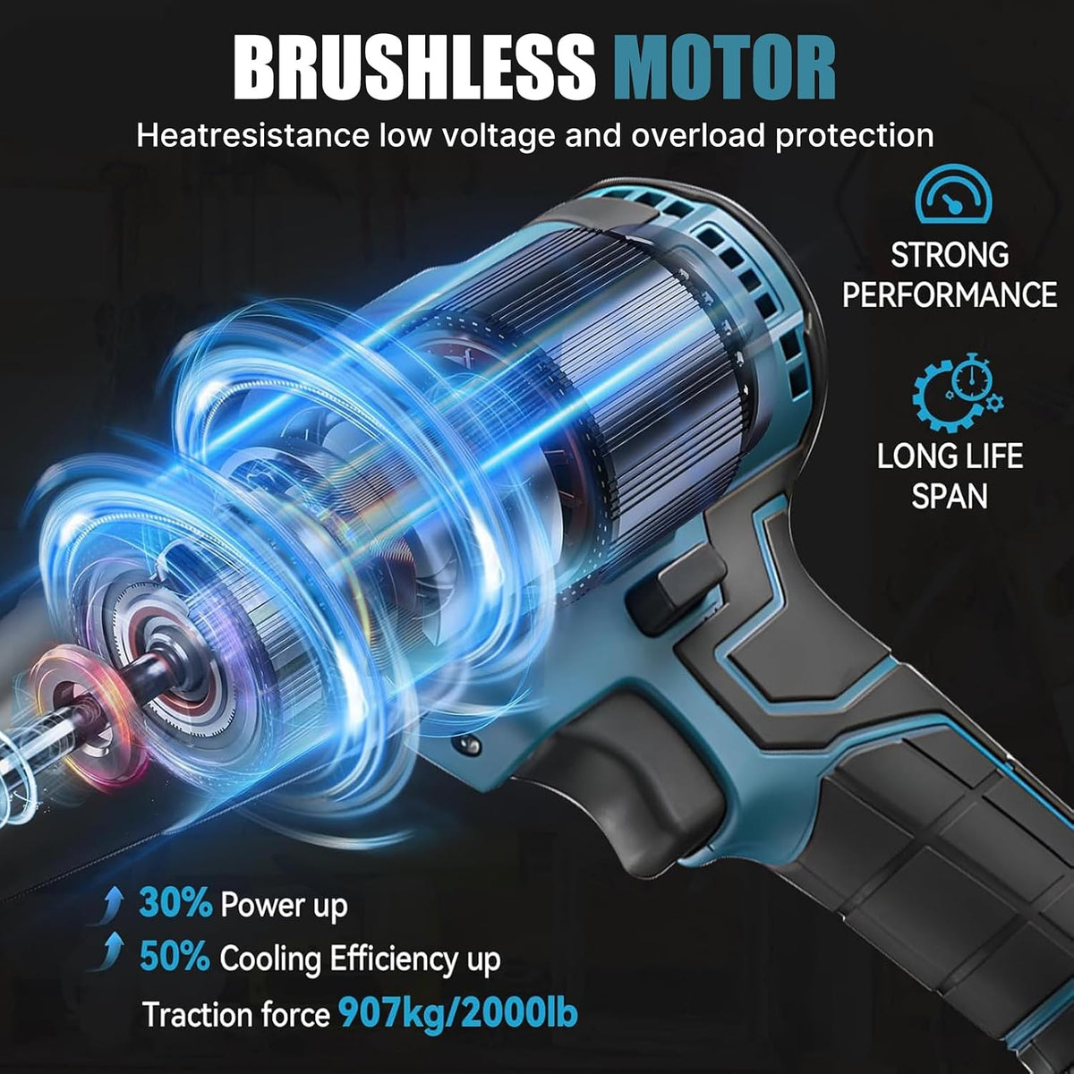 Cordless Rivet Gun,Automatic Brushless Riveter Tool Kit for Rivets 2.4 / 3.2 / 4.0 / 4.8 mm,Portable 21V Lithium-ion Electric with 2 3.0Ah Battery for Stainless Steel, Aluminum Rivets (2 batteries)