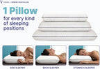Vaverto King Size Memory Foam Pillows - Firm Pillow - King Size 2-Pack