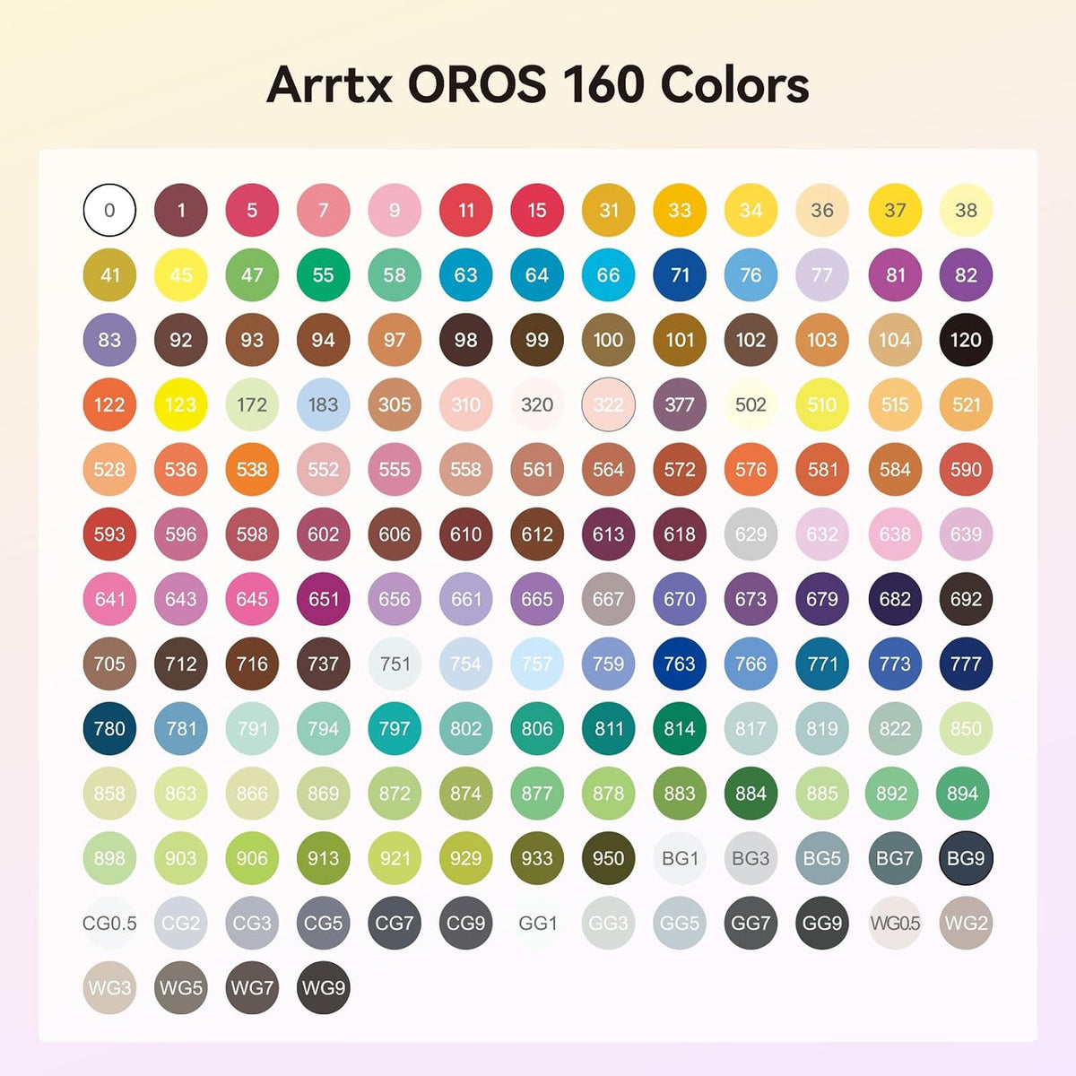 Arrtx Alcohol Markers 160 Color Set, Dual Tip Brush and Chisel, Professional Alcohol-Based Art Markers for Artists, Adults, Beginners, Ideal for Sketching,Illustration