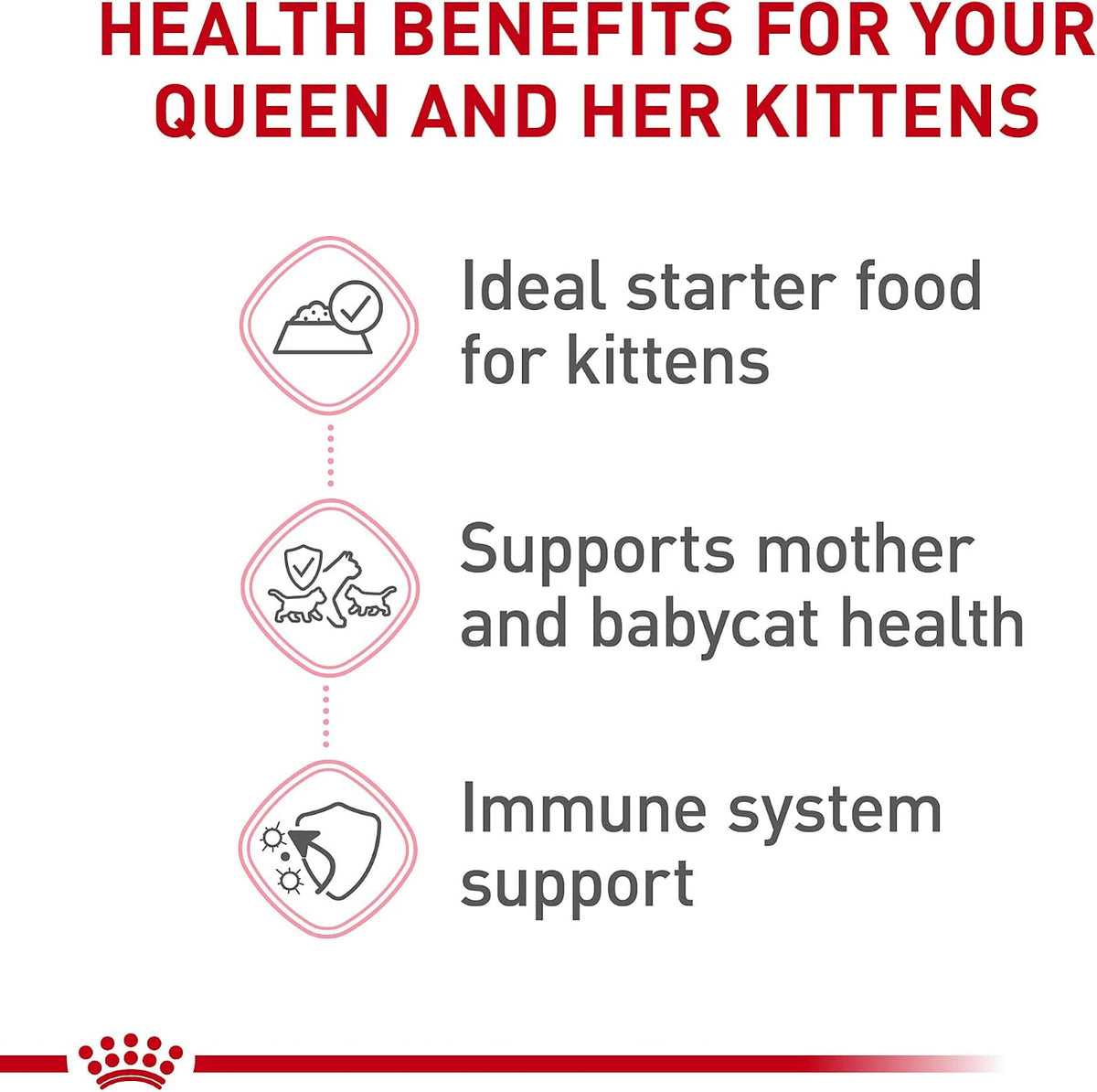 Royal Canin Feline Health Nutrition Mother & Babycat Queen Ultra Soft Mousse in Sauce Cat Food, 3 oz (Pack of 24).