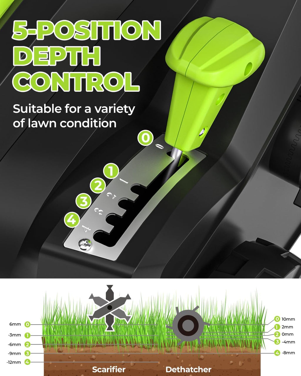 2-in-1 Dethatcher & Scarifier, 16", 15A Electric Lawn Care