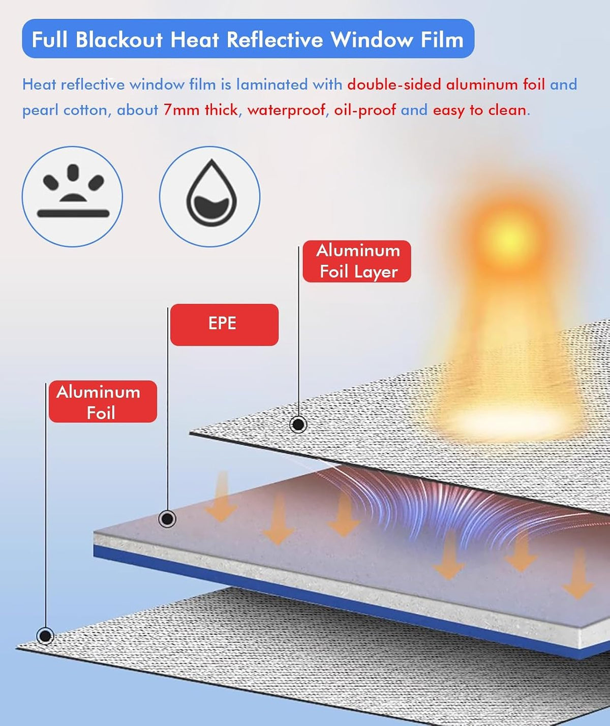 Cold Insulation Board Foam Panels to Keep Heat Out, Ceiling/ Wall/ Roof Insulation Roll Foam Film with Grey Edge & Suction Cups, 59'' x 95'' Silver Reflective Aluminum Foil Rv Windows
