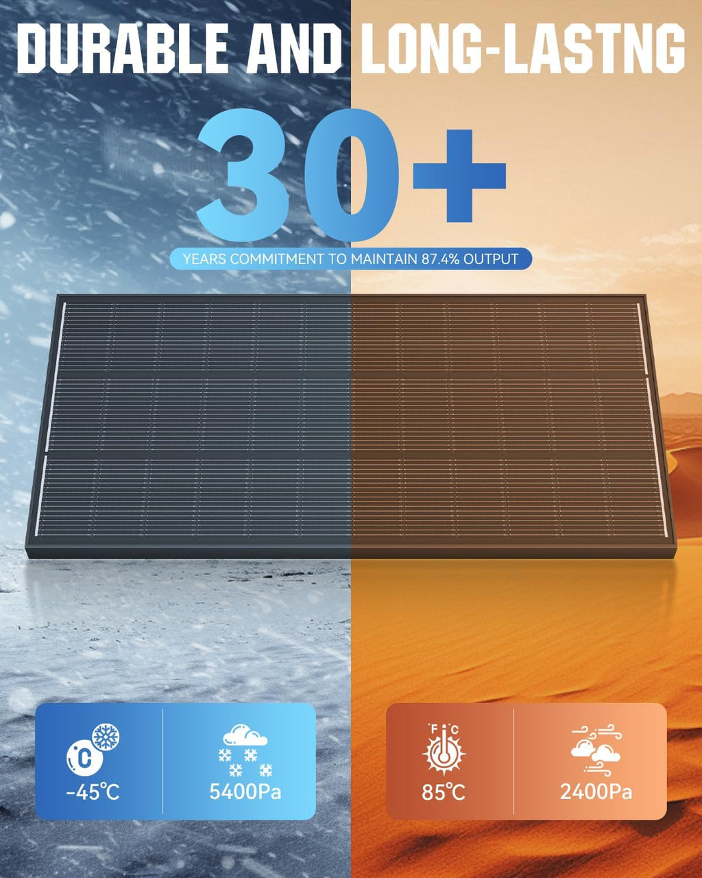 200 Watt Solar Panel 18BB N-Type, 25% Efficiency Monocrystalline Grade A+ Cells, 12V 200W Solar Panel IP68 for RV, Van, Trailer, Marine, Rooftop, Farm, Off Grid