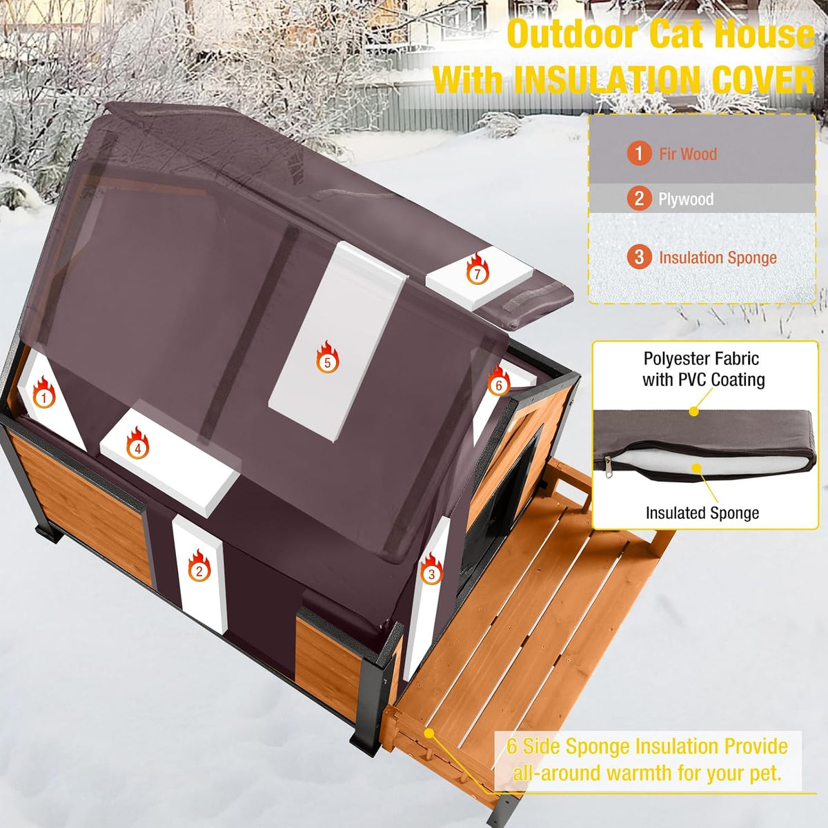 Dog House with Insulated Liner, Waterproof Dog Kennel for Small to Medium Size Dogs, Outdoor Doghouse 100% Insulated Puppy Shelter with Elevated Floor for Winter (Brown-Heated, Medium)