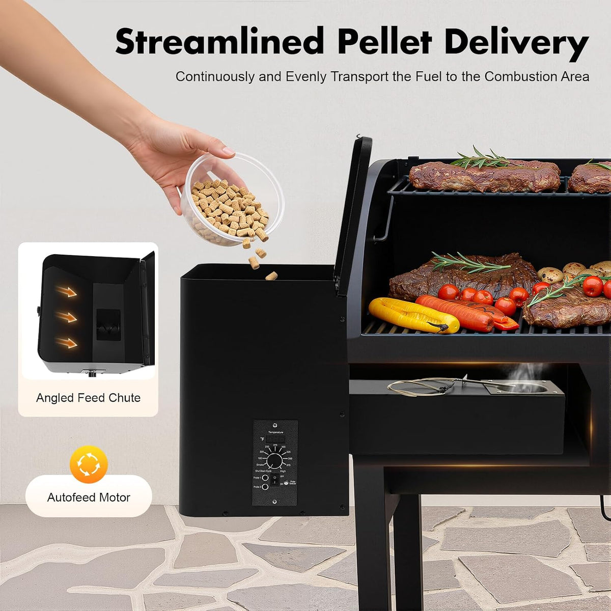250W Smoker Hopper Assembly Kit with Automatic Temperature Control,Large Hopper Auto Feed for BBQ Grill, Grills Compatible Grill Hopper with Knob Control, Dual Probe Ports for Backyard Camping Party