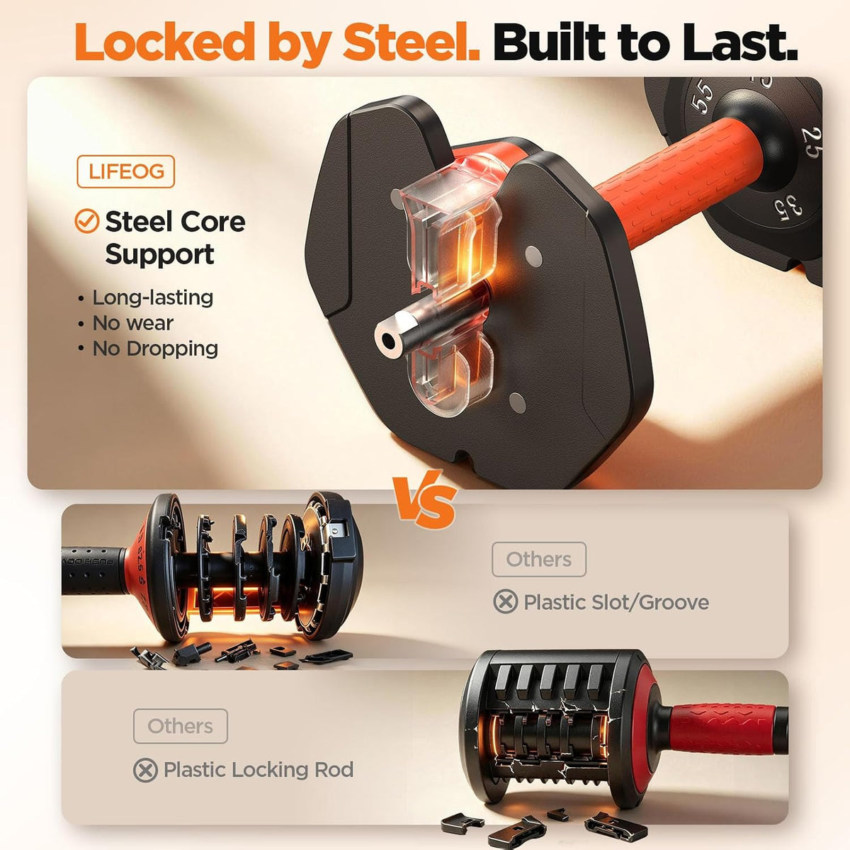 2026 FDB2 Updated Adjustable Dumbbell Set of 2, 5-in-1/10-in-1 Weights Dumbbell Set with Storage Box, 25lbs/55lbs Adjustable Weights with Anti-slip Silicone Grip, Weight Set For Home Gym Suit both Men and Women
