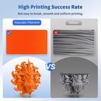 ANYCUBIC 3D Printer Filament Multicolor PLA Bundle 10KG