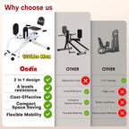 Hip Abductor Adductor Machine for Home Gym Inner/Outer Thigh Workout System