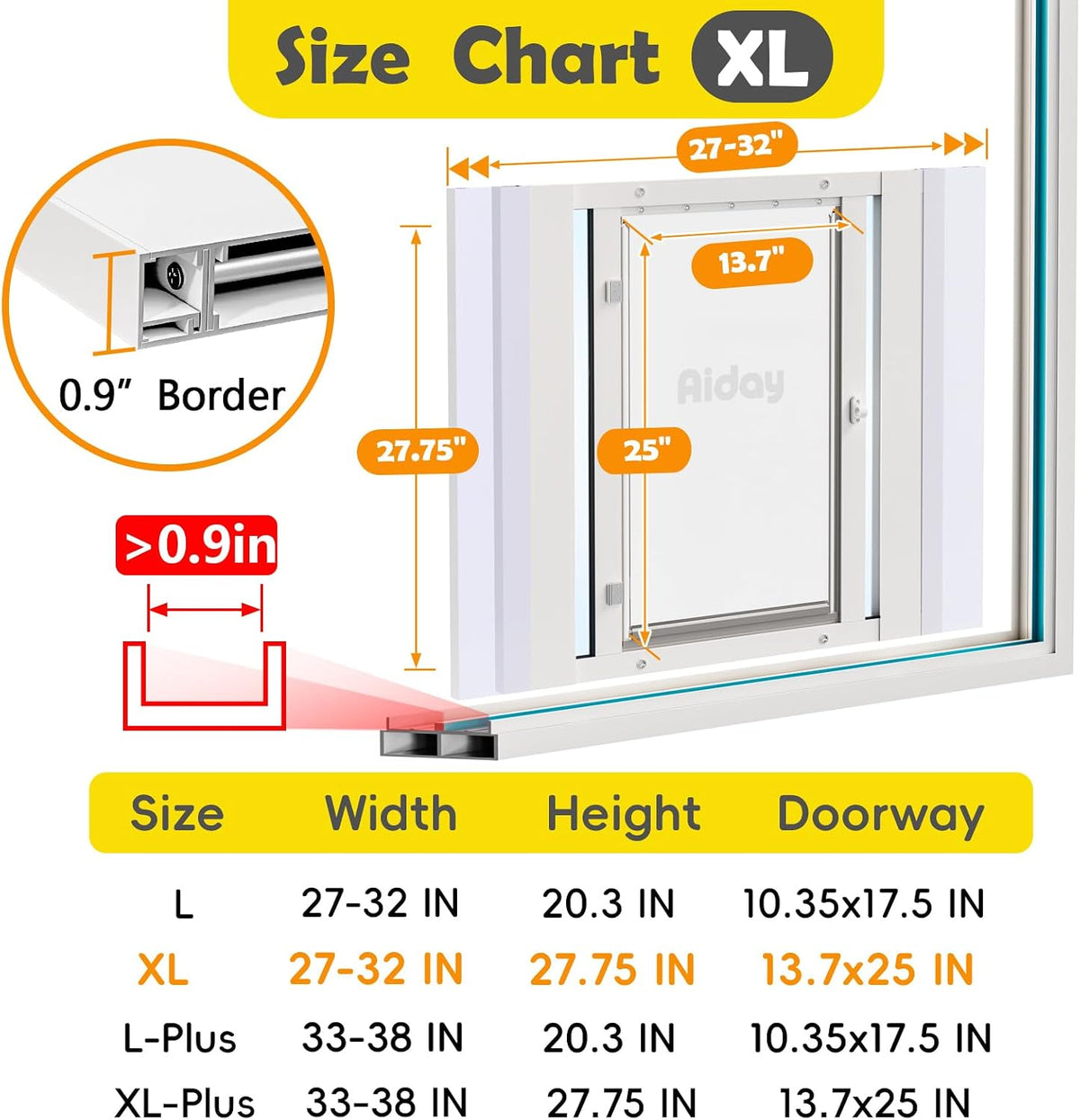 Dog Door for Window, Aluminum Frame Window Pet Door, Adjustable to Fit 27"-32" Width Sliding Windows, Magnetic Closure, Fits Dogs up to 200lb, Extra Large