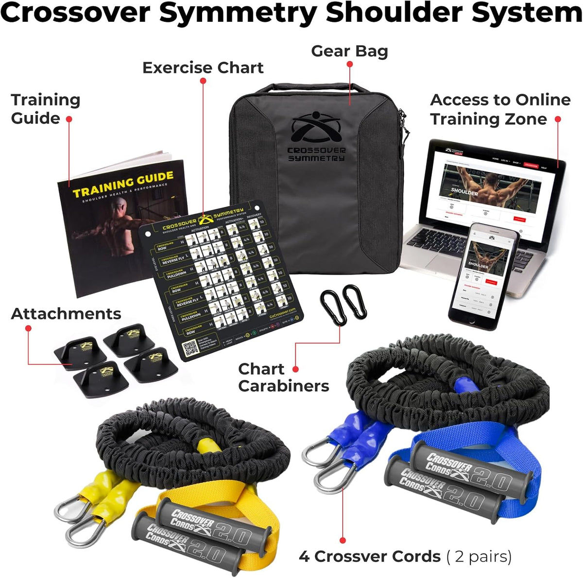 Crossover Symmetry Shoulder System Includes Two Sets of Resistance Bands Attachments Training Guide Exercise Chart Online Workouts for Home Fitness Rehab Rotator Cuff Exercises
