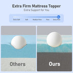 Extra Firm Mattress Topper Twin: 3 in Solid Support Bed Topper for Single