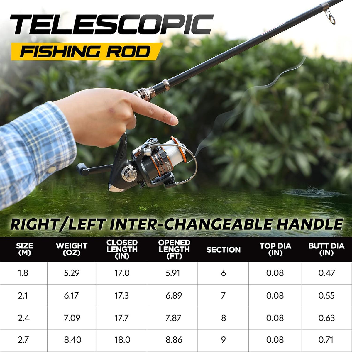 PLUSINNO Fishing Rod and Reel Combos Carbon Fiber Telescopic Fishing Pole with Reel Combo Sea Saltwater Freshwater Kit Fishing Rod Kit