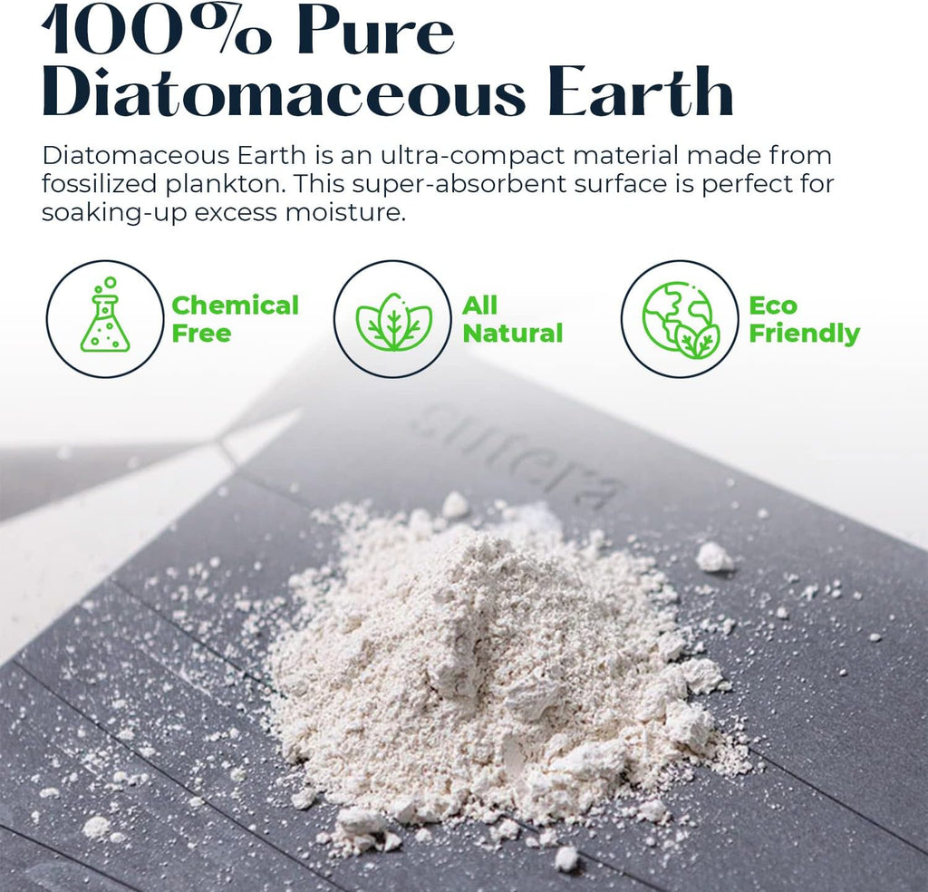 Stone Bath Mat for Bathroom, Dries in Seconds - Diatomaceous Earth, Gray