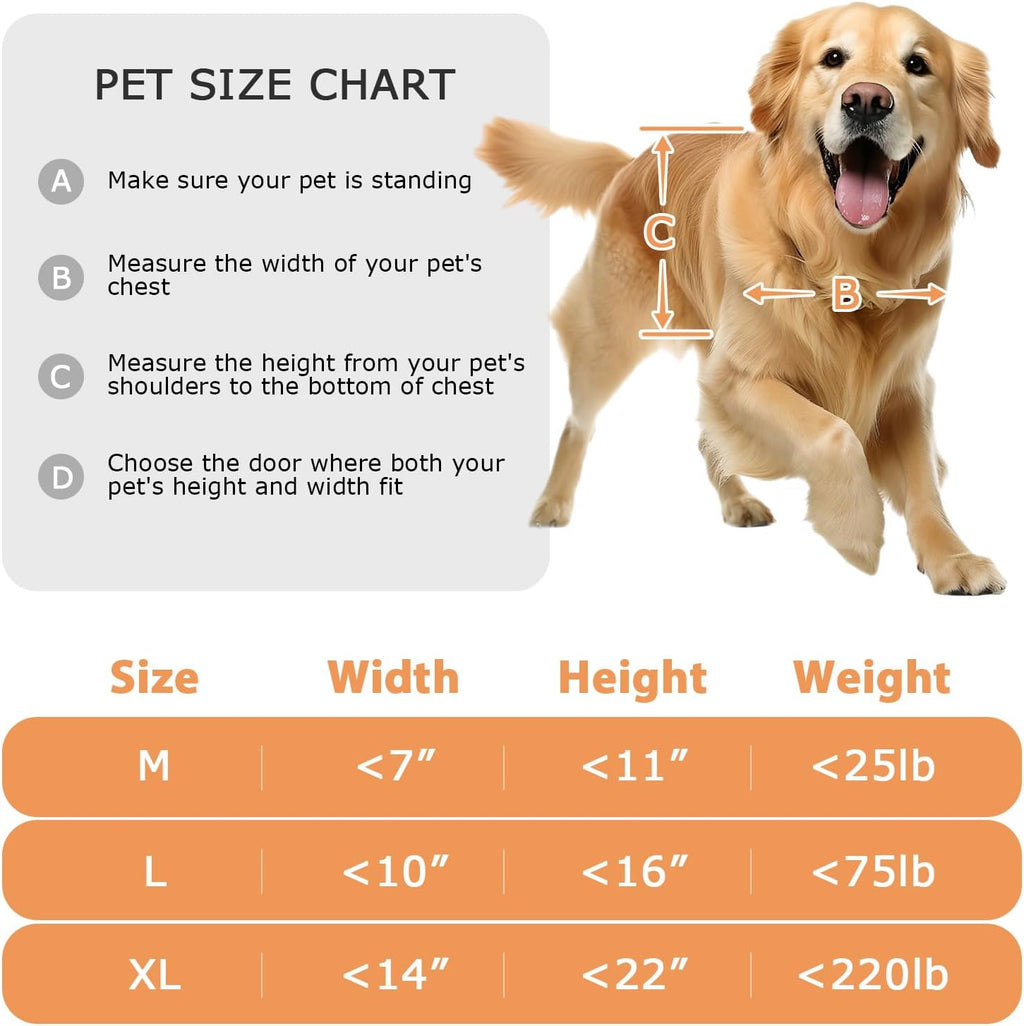 Dog Door for Sliding Glass Door with Screen Design for Medium Dogs