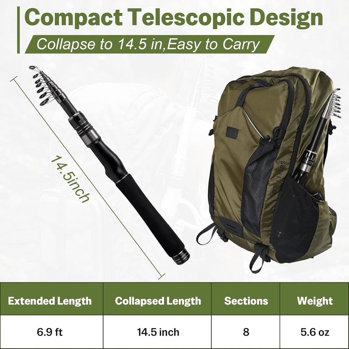 Fishing Rod and Reel Combo, Collapsible Carbon Fiber Fishing Rod