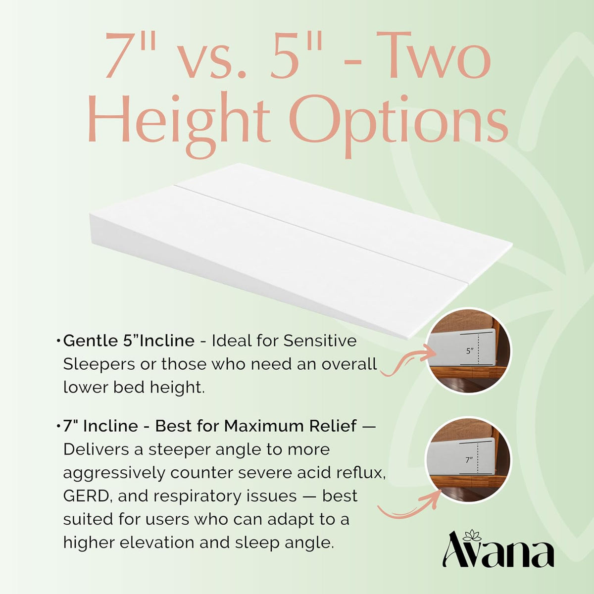 Avana Mattress Elevator 5-Inch - Gentle Incline Under Mattress Support - Riser for Snoring, Acid Reflux, and Sinus Relief, Full