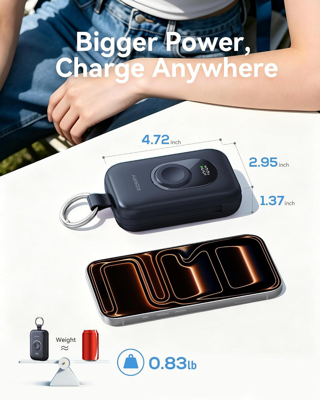 RORRY CharmGo Portable Charger, 20000mAh PD 30W Portable Charger Power Bank