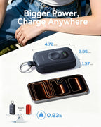 RORRY CharmGo Portable Charger, 20000mAh PD 30W Portable Charger Power Bank