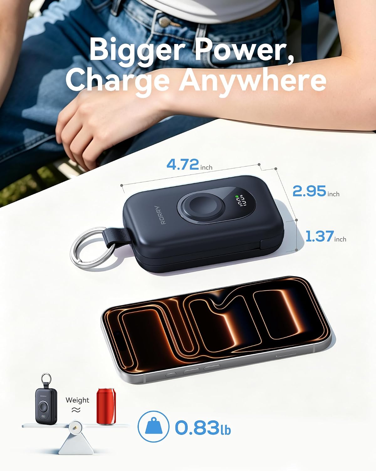 RORRY CharmGo Portable Charger, 20000mAh PD 30W Portable Charger Power Bank