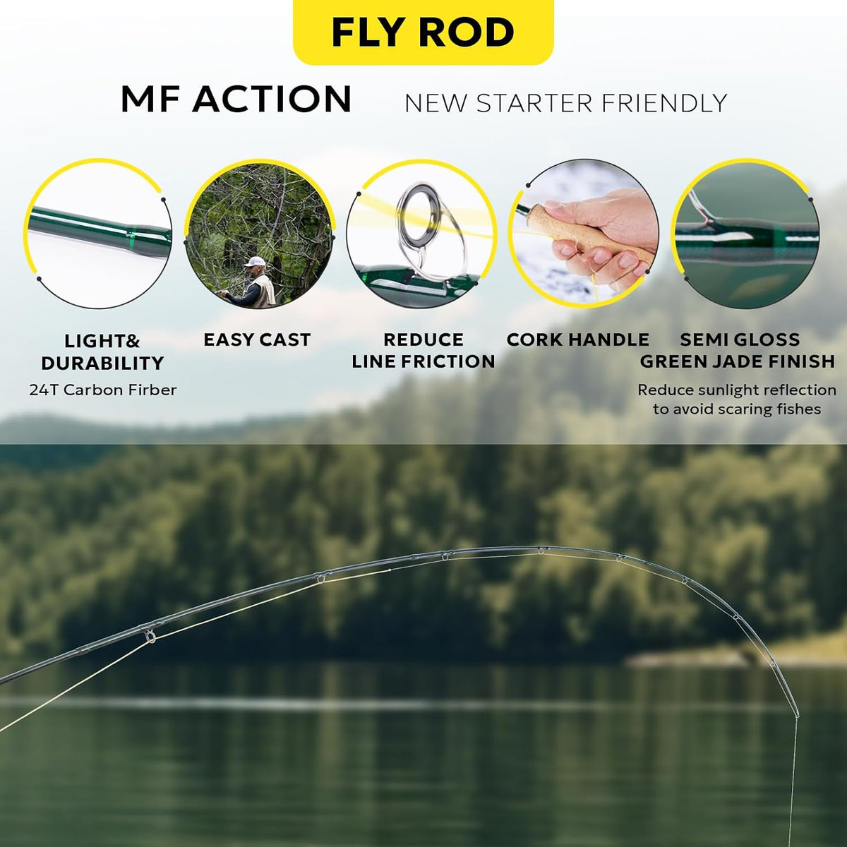 SF Fly Fishing Rod and Reel Combo Starter Kit for Beginners