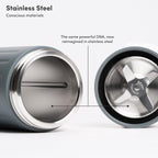 Beast Mini 600 Stainless Steel Countertop Blender, Mist, 600W
