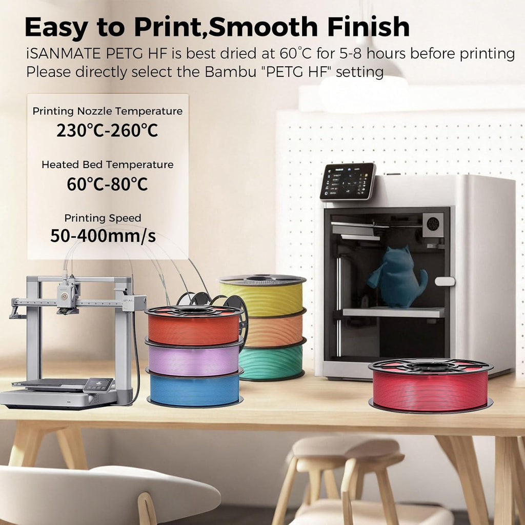 iSANMATE 16KG HF PETG Filament Bundle Multicolor Rapid PETG for Bambu Lab