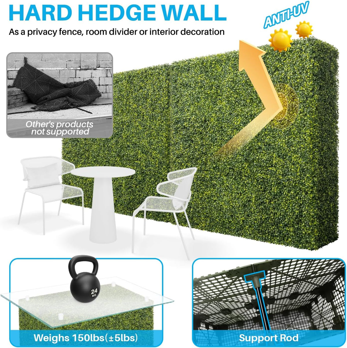 Patio Rigid Panel- Artificial Grass Wall Hedge 54" W x 36" H x 6" D Faux Boxwood Panels with Fake Plants Greenery Backdrop Room Divider Privacy Planters for Patio Office Balcony Porch