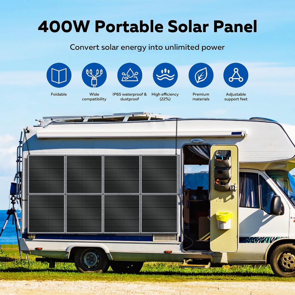 400W Portable Solar Panel for Power Station, Foldable Solar Panels