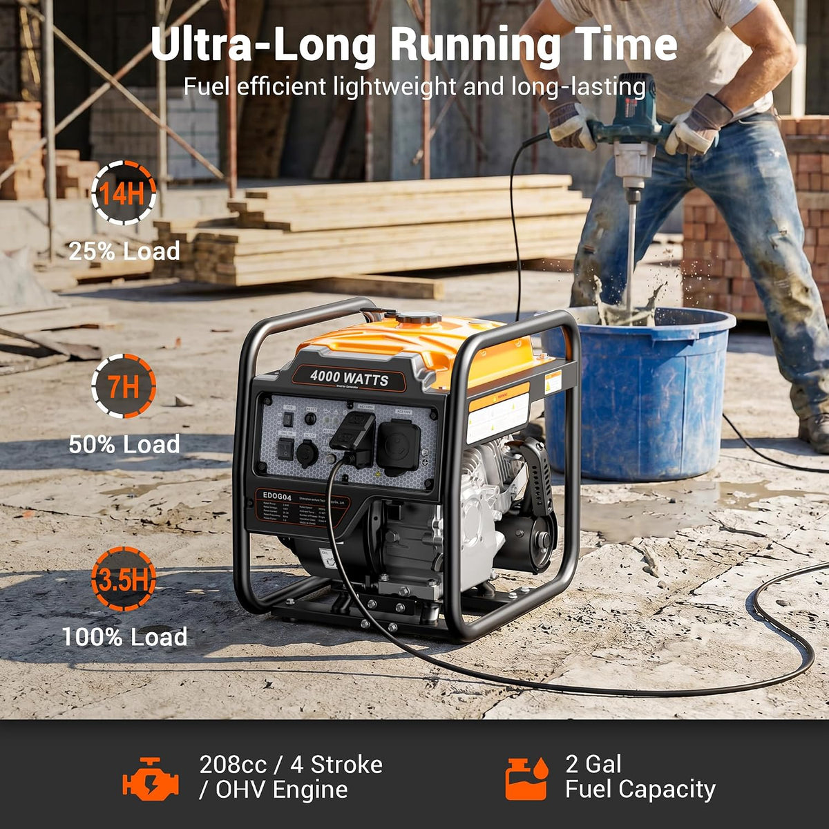 4400 Watts Open Frame Inverter Generator, Gas Powered Portable Generator for Home Backup, RV Ready 30A Outlet, ECO Mode, Quiet Operation, Low Oil Shutoff, Emergency Power, EPA Compliant