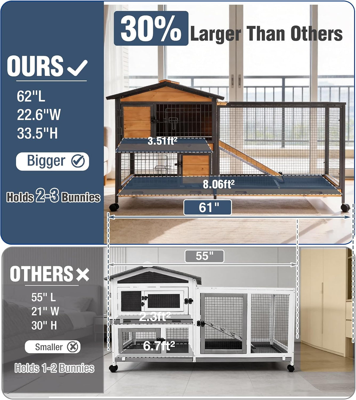 Extra Large Wooden Rabbit Hutch on Wheels with Reinforced Full Iron Frame