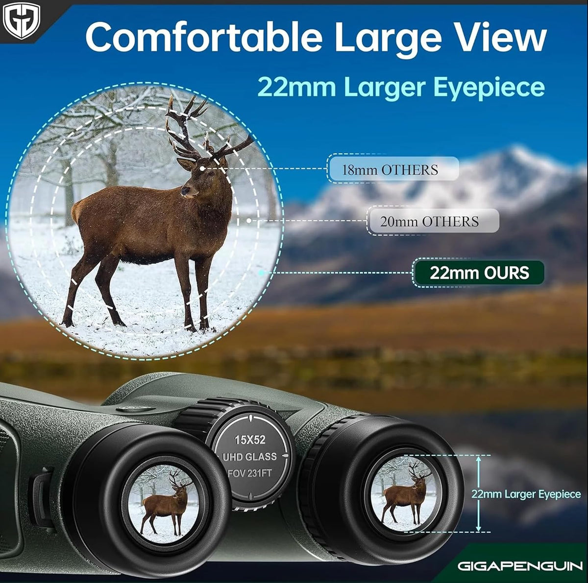 Outgear Optic Edge Binoculars, High Powered with Upgraded Phone Adapter
