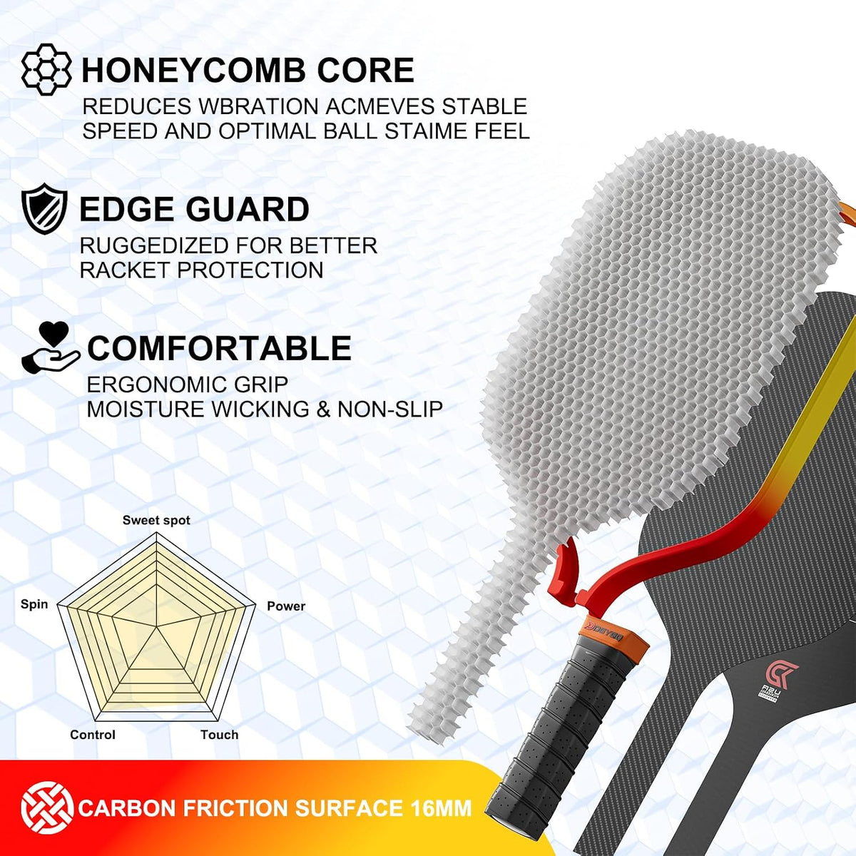 DGYGQ Pickleball Paddles, T700 Raw Carbon Fiber Surface, 16mm Polypropylene Honeycomb Core for All Skill Levels - Larger Sweet Spot for Max Spin, Control & Power