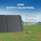 PECRON 300 Watt Solar Panel, Portable Solar Panel for Power Station
