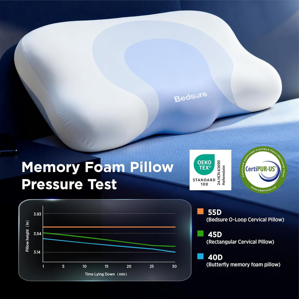 Bedsure Cervical Neck Pillow - Ergonomic Orthopedic Memory Foam Pillows