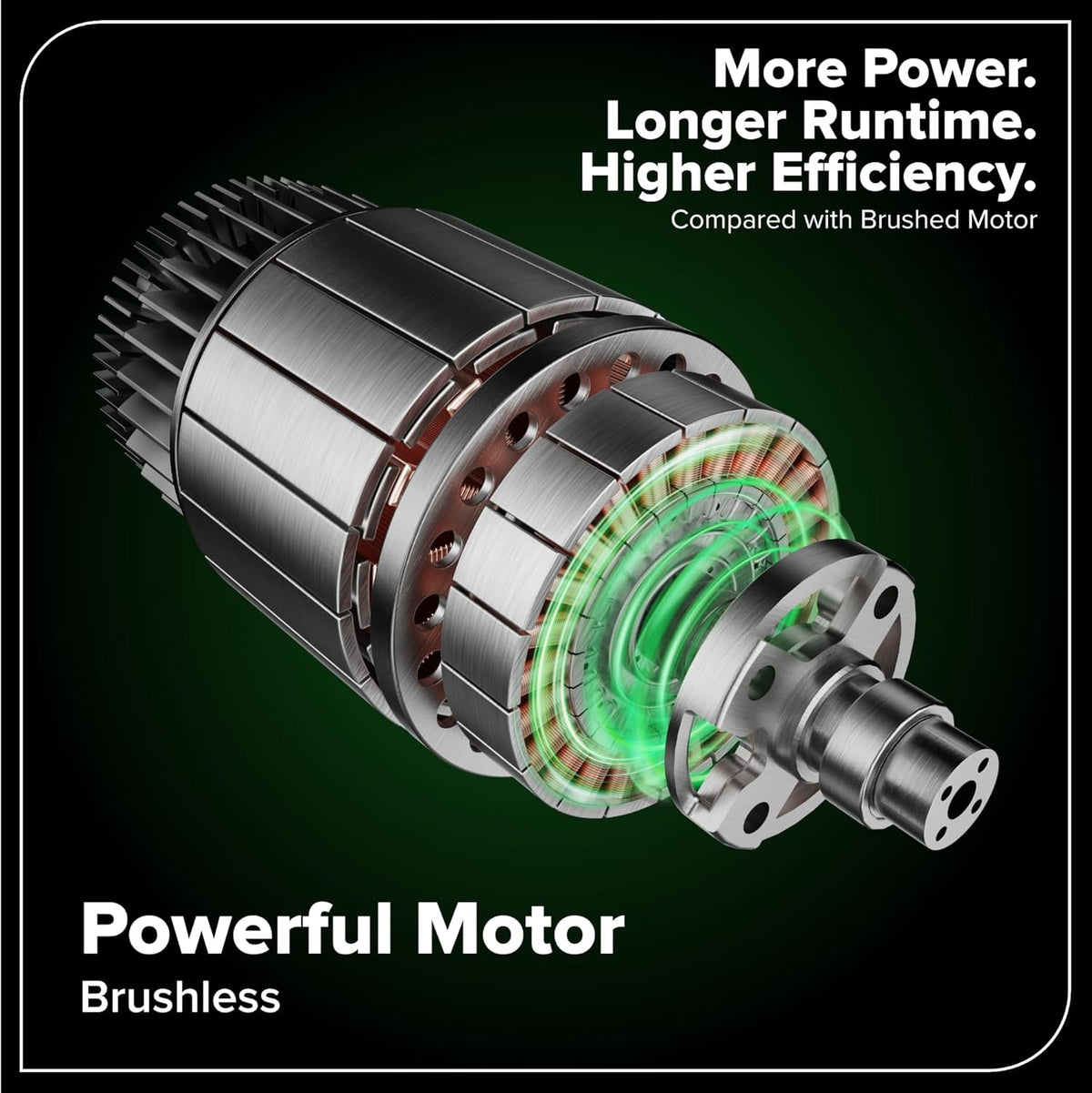 Greenworks 40V 16in Push Lawn Mower, 4.0 Ah Battery and Charger