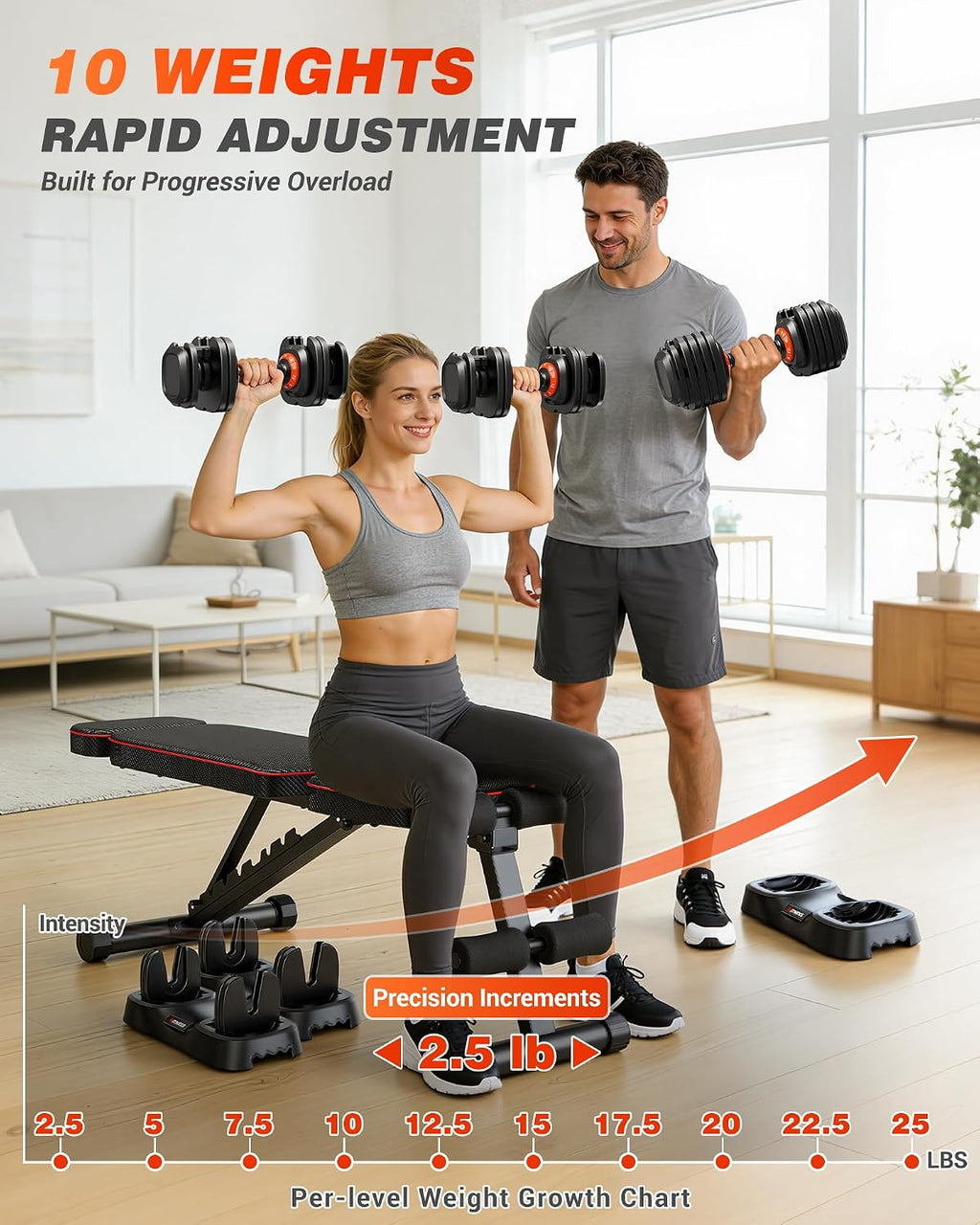 Rendpas Adjustable Dumbbell Set for Home Gym Strength Training
