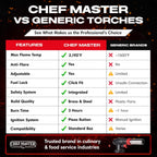 Chef Master Butane Torch Lighter for Creme Brulee, Soldering, Crafts & BBQ