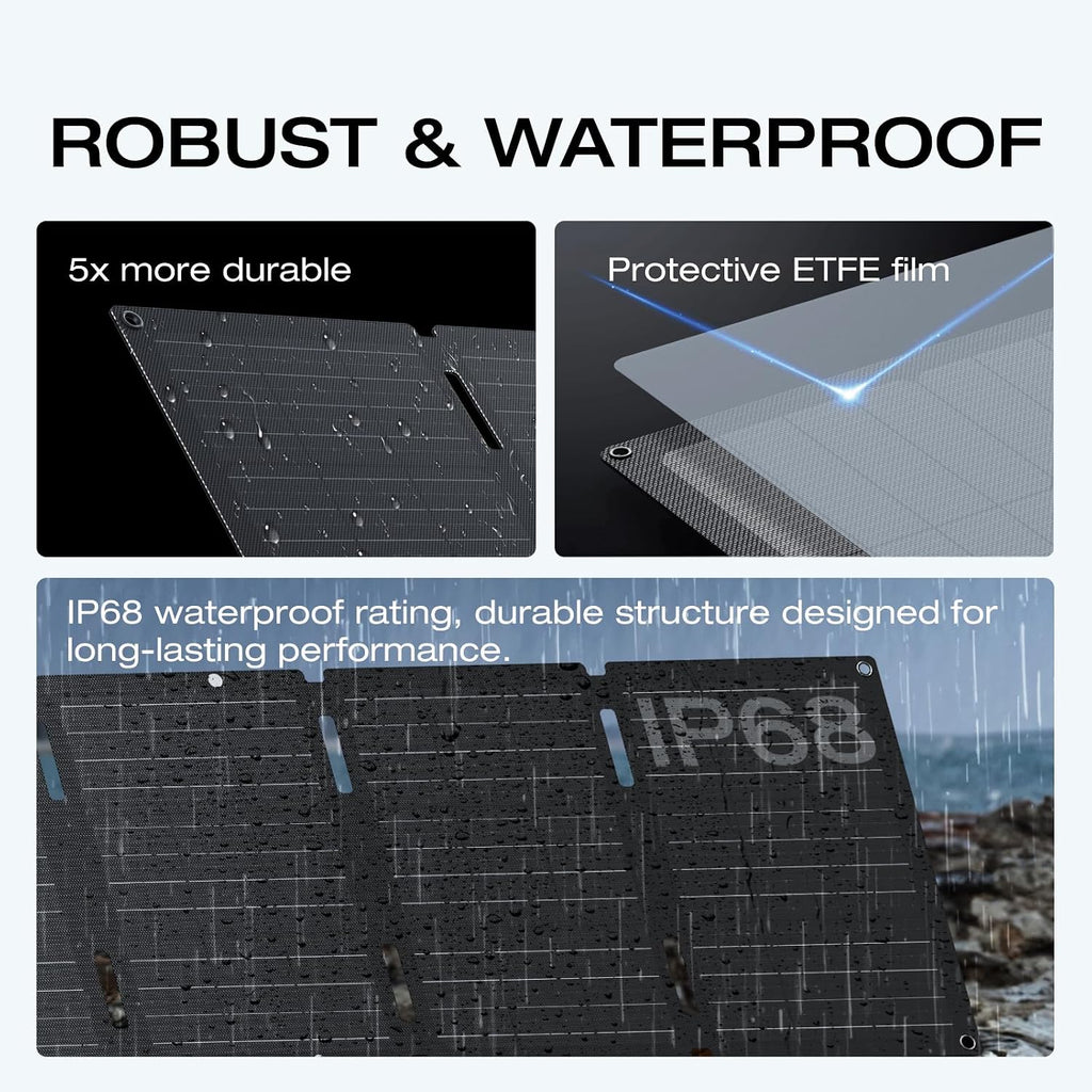 EF ECOFLOW 45W Portable Solar Panel with Type-C, IP68 Waterproof