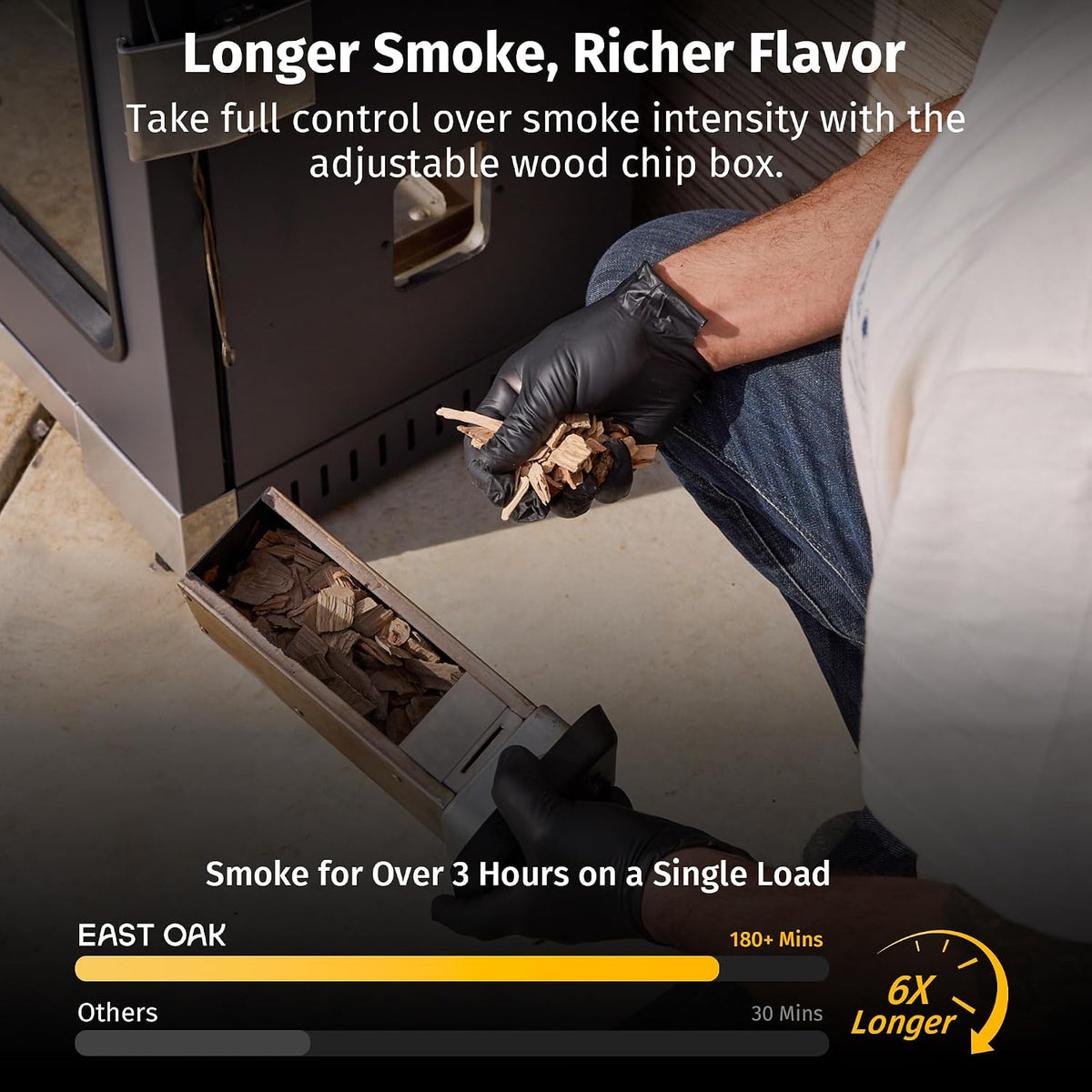 EAST OAK 30" Electric Smoker for Outdoors | Built-in Meat Probe & Clear Viewing Window | Side Chip Loader for 6x Longer Uninterrupted Smoking | 725 sq in Cooking Area for Bigger Batches, Mist Black