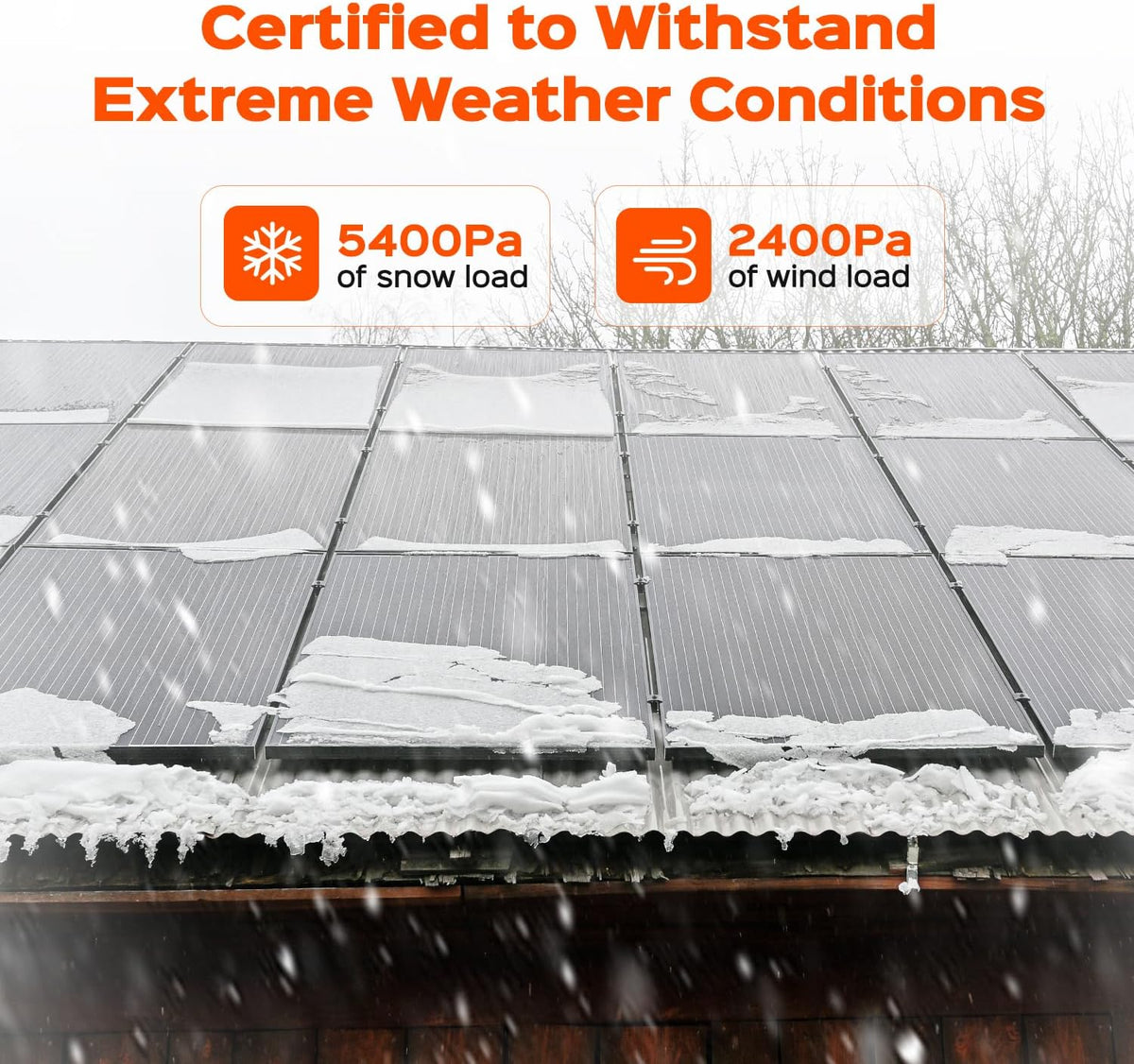 RICH SOLAR Premium 2 Pack of 100 Watt 12 Volt Monocrystalline Solar Panel All Black
