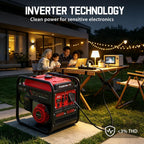 PowerSmart 4300 Watt Inverter Portable Generator for Home Use