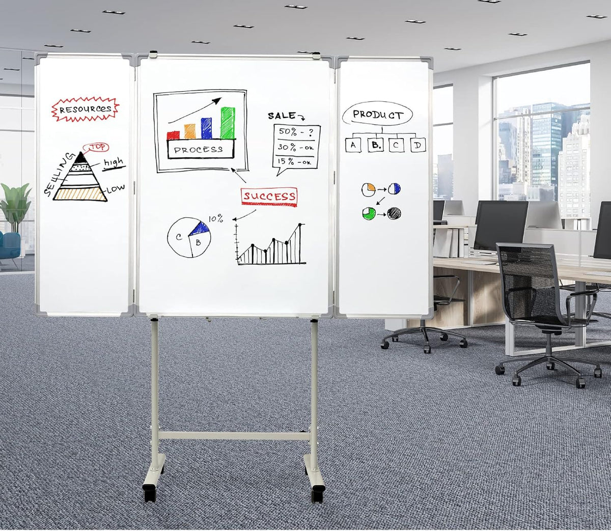 Excello 40” x 60” Mobile, Folding Whiteboard on Wheels with Magnetic Surface and Flip-Out Marker Tray