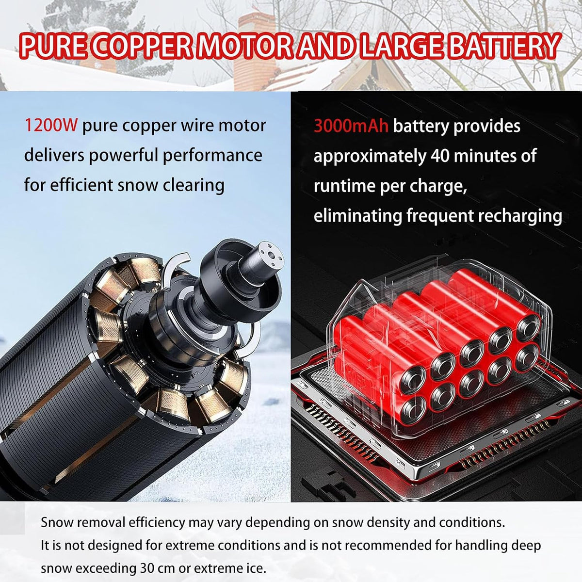 Electric Shovel with 20V Battery & 1200W Motor, Cordless Snow Shovel 32CM Clearing Width, Snow Removal Tools for Doorstep, Stairs, Driveway