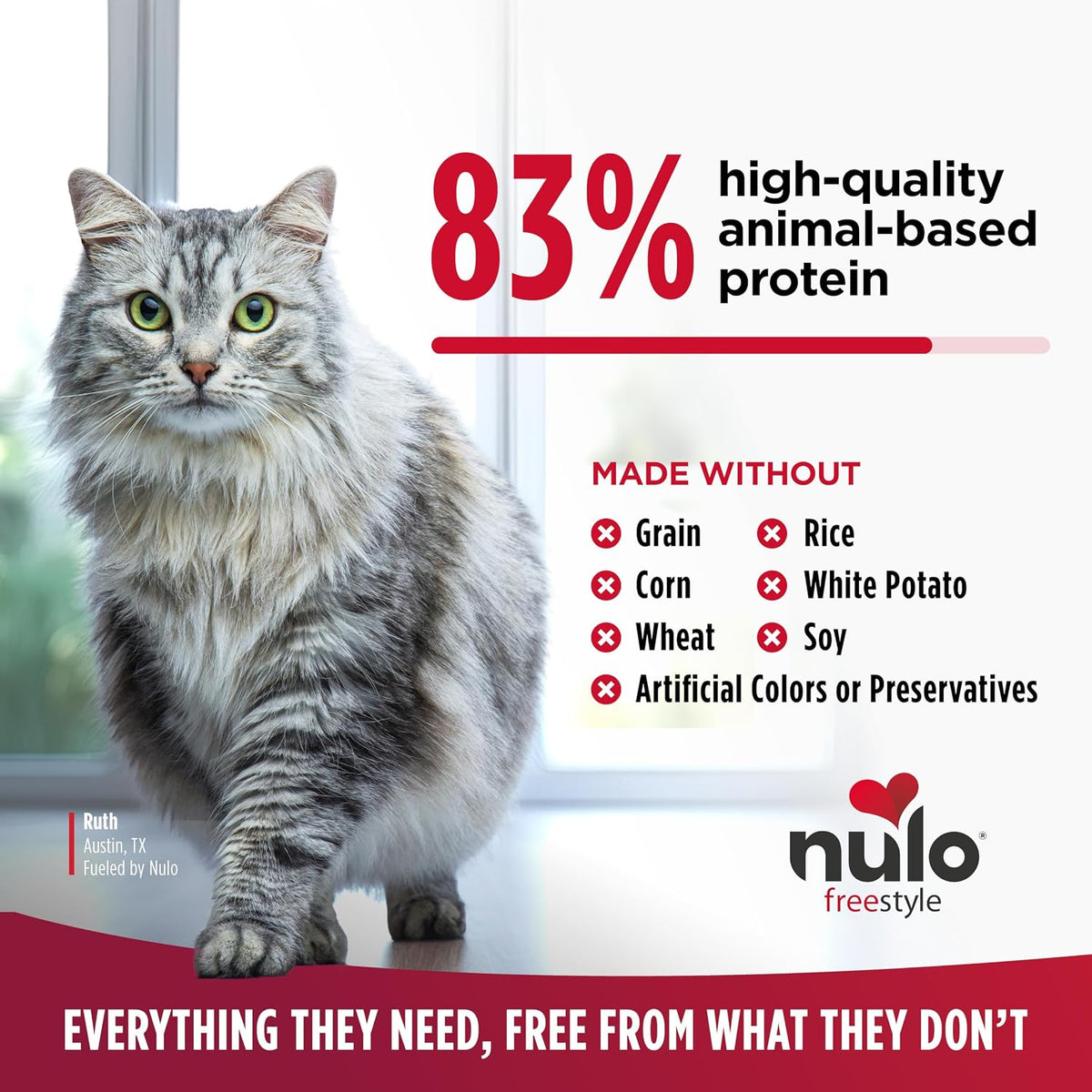 Nulo Freestyle Cat & Kitten Dry Food - Chicken & Cod Recipe, High Protein Grain Free Cat Food, Natural Kibble with Probiotics & Omega Fatty Acids, 14lb Bag