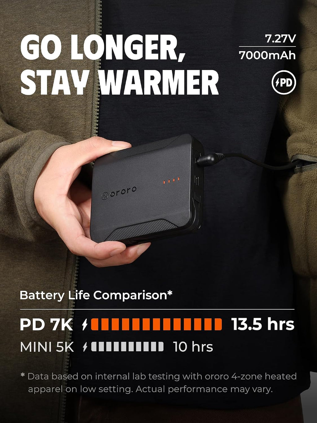 ORORO PD 7K High-Capacity Fast Charging Battery for Heated Apparel